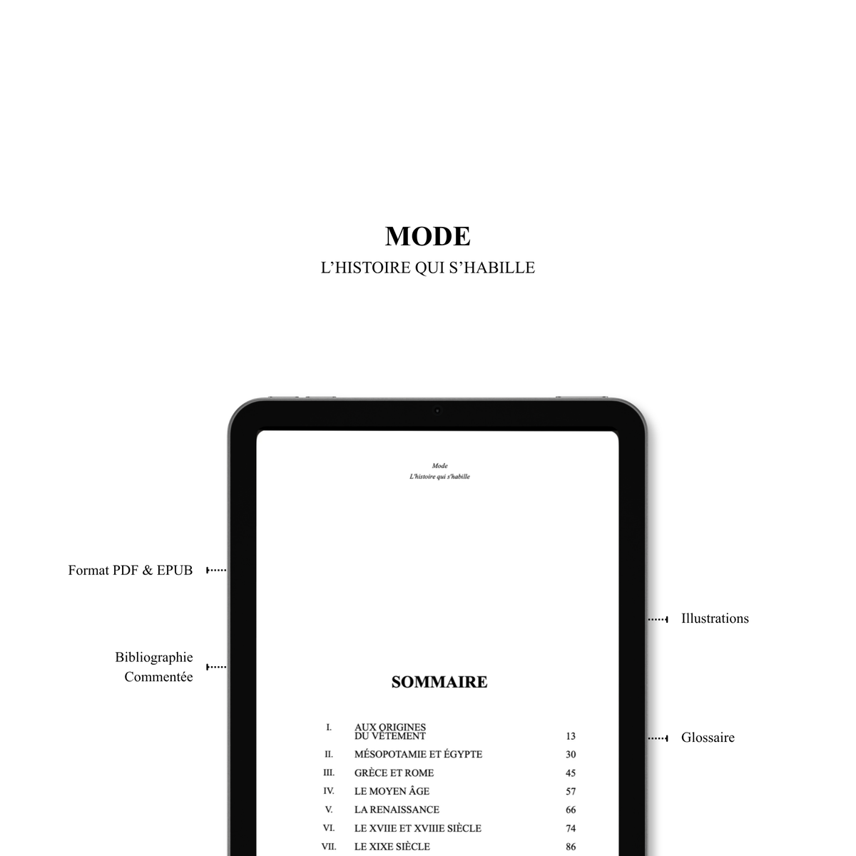 MODE : L’histoire qui s’habille⎜Ebook