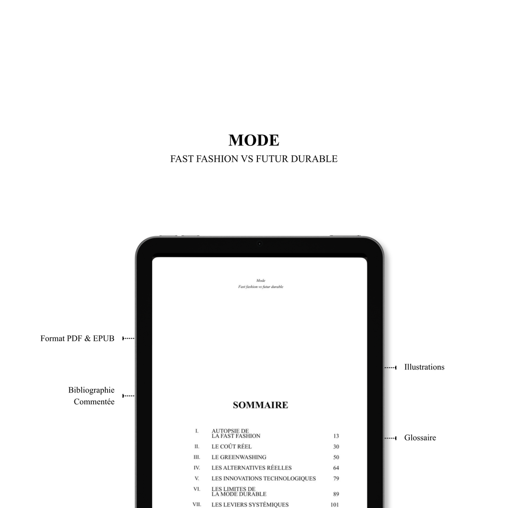 MODE : Fast fashion vs futur durable⎜Ebook
